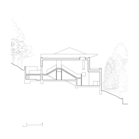 House Transformation in Harmonia